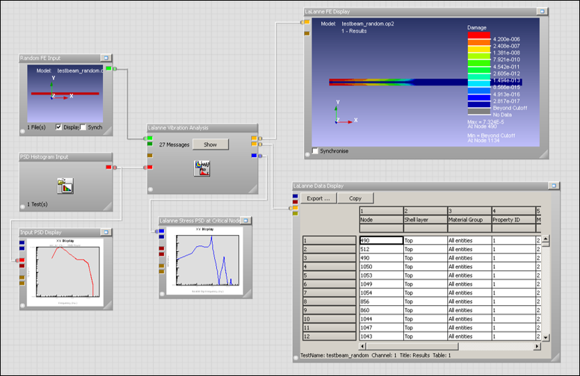 1.3.5.4. Comparison of Frequency Domain Add-On Results to Standalone ...