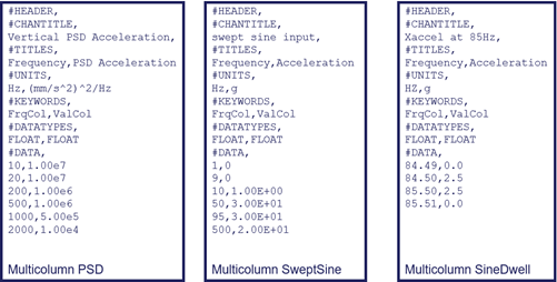 1.3.5.4. Comparison of Frequency Domain Add-On Results to Standalone ...
