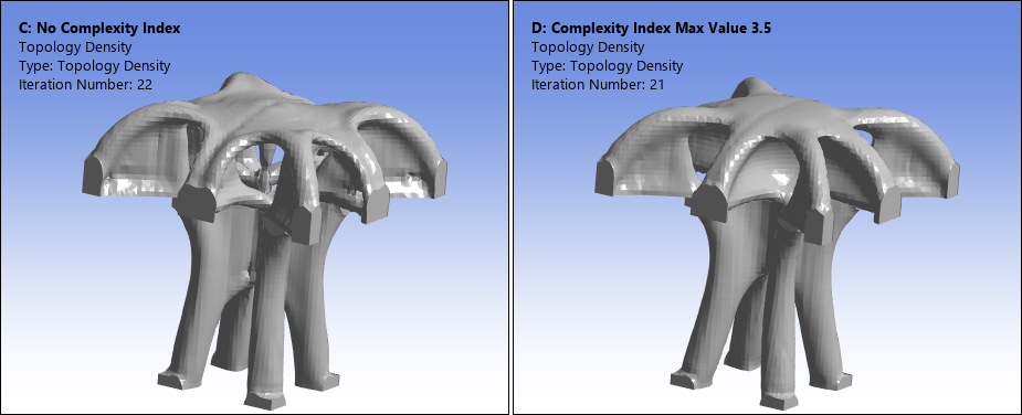 Struct Mech 4.1.8. Complexity Index