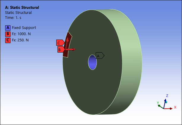 Struct Mech 4.2.1. Cyclic Repetition