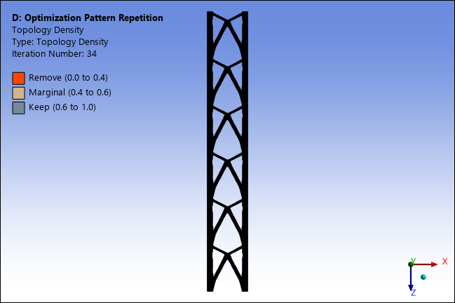 Gds Pattern Design 4.2.4. Pattern Repetition