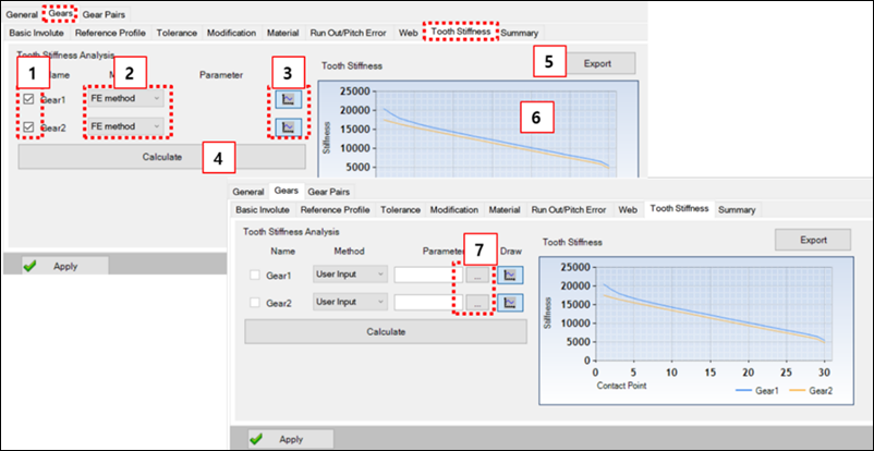 Gear set designer Tooth Stiffness tab