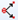 Properties of the Angle feature