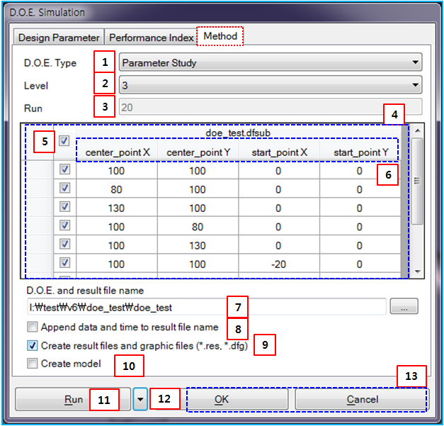 Method tab in DOE properties