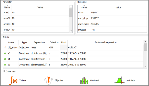 Definition of objective functions and optimization constraints in optiSLang