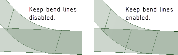 Unrolling a Surface Body