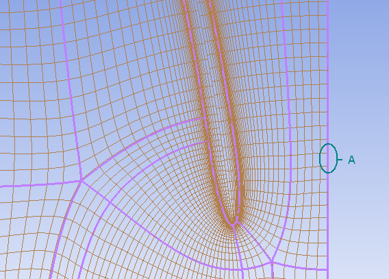 Edge to be Refined in Shroud Tip Layer