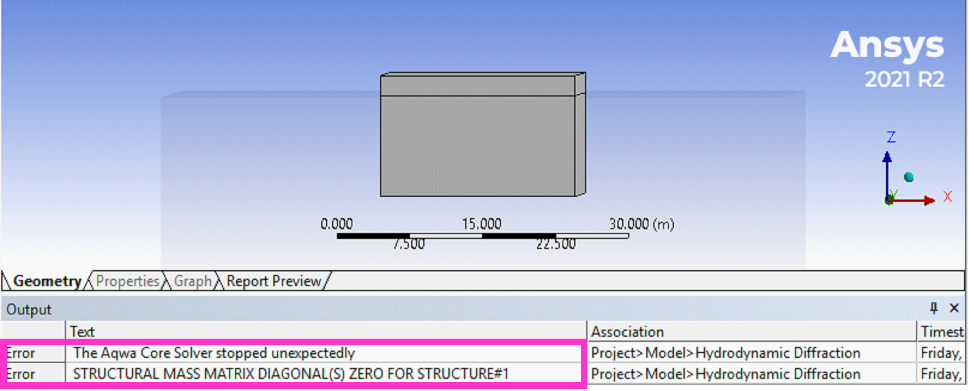 3.1.1. Configuring Individual Systems to Solve