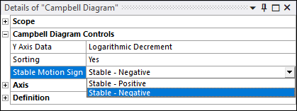 19.5.19. Campbell Diagram Chart Results