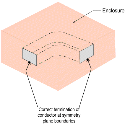 17.6.2.29.2.1. Solid Source Conductor Body