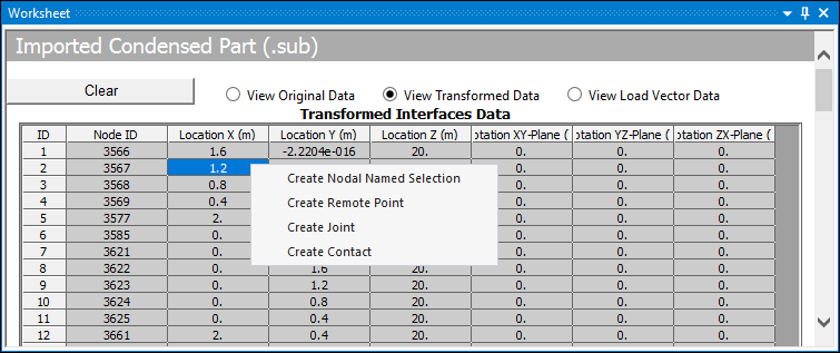 5.15.14.5. Imported Condensed Parts