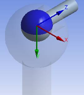 Spherical Rotation Joint 9.7.6.1. Joint Friction Definitions