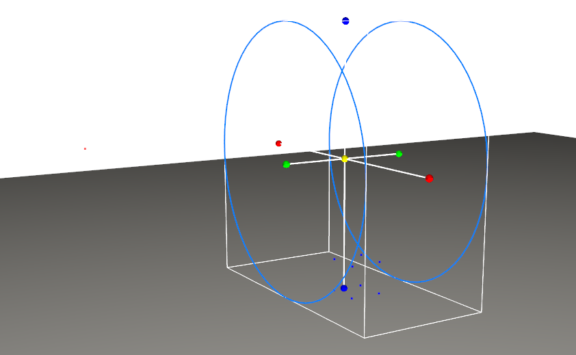 Refinement using a cylinder ROI on FreeFlow