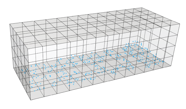 Example of interpolation grid applied to an entire domain. The SPH elements are represented by the blue dots.