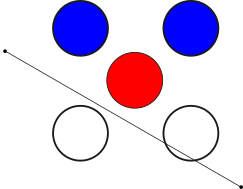 Mass loss observed by refinement near walls.
