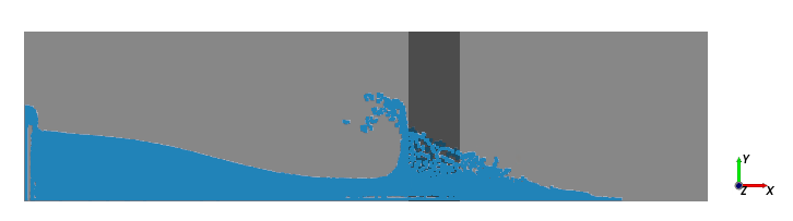 Water (SPH elements) colliding with column