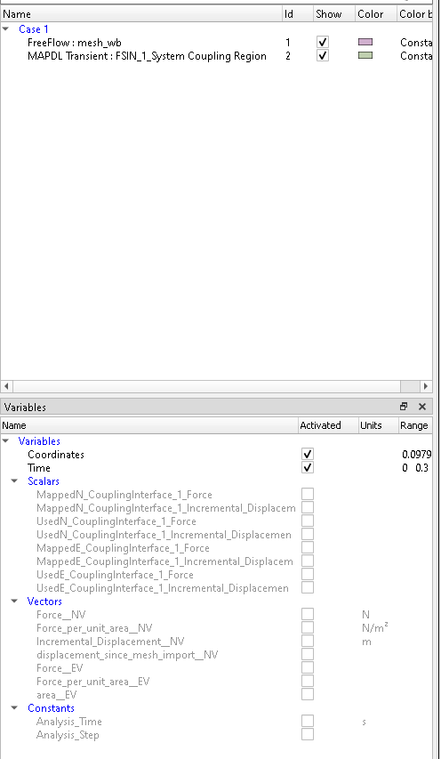 Ansys Ensight Post-Processing