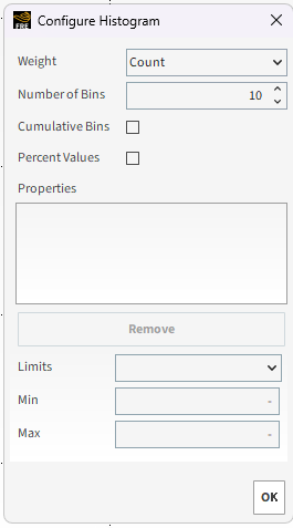 Configure Histogram dialog showing one statistic weighted by another