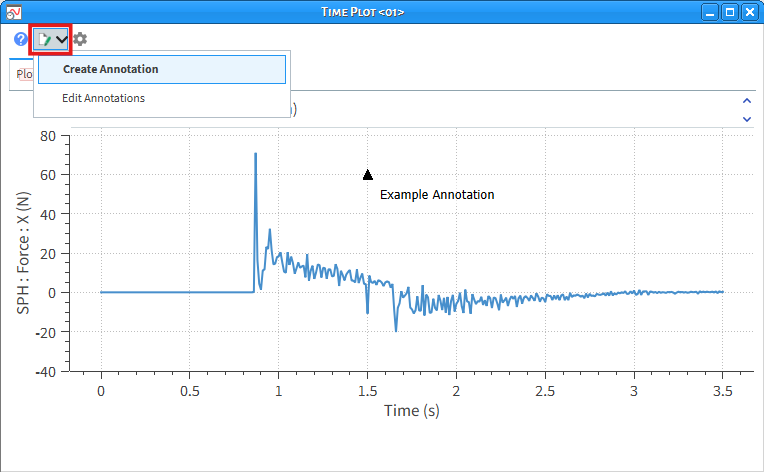 Location of the Annotations menu on the graph window