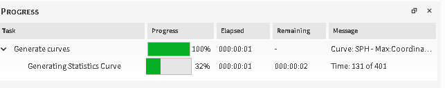 Progress panel showing the status of a Time plot request