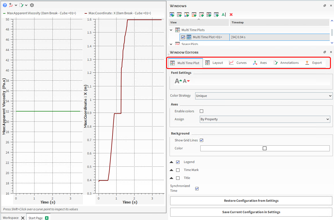 Window Editors panel tabs for a Multi Time Plot