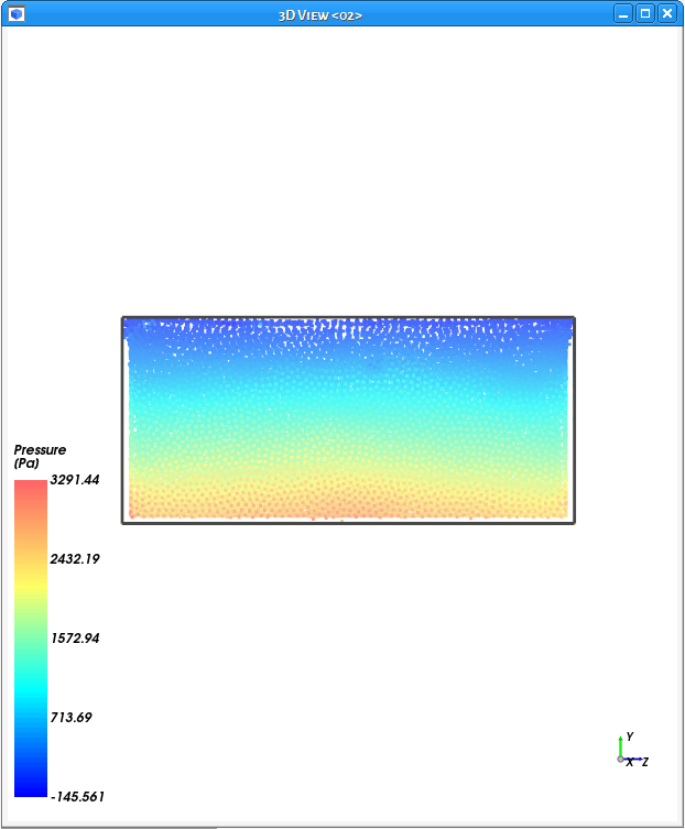 Pressure Property Applied to Fluid