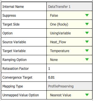 Data Transfer to FreeFlow Setup (Temperature)