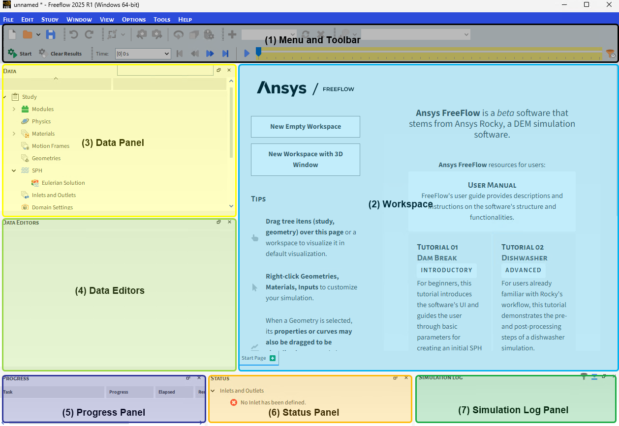 The five main components of the FreeFlow user interface