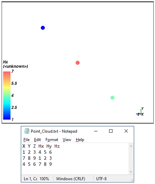 A Point Cloud being visualized in a 3D View window