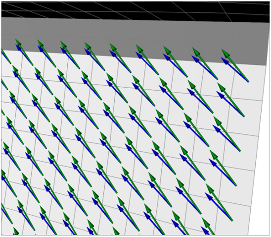 Traverse Directions (Defined and Draped)