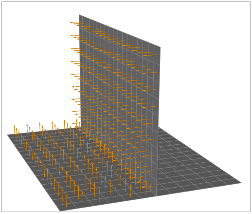 Visualization of the Element Normals