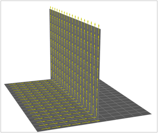 Visualization of the OSS Reference Direction