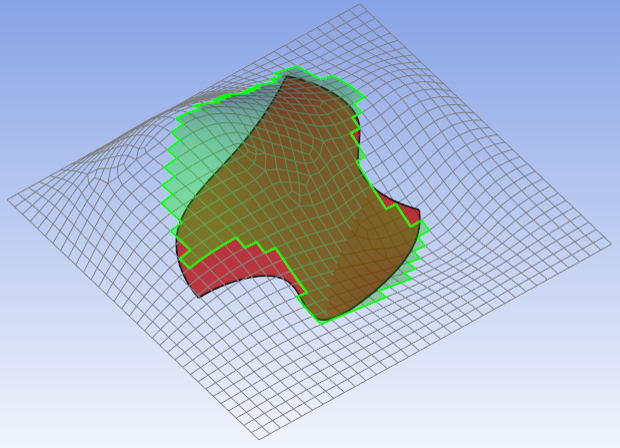Example Geometrical Selection Rule