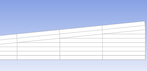 Offset Direction - Example