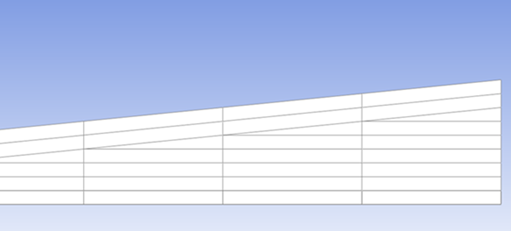 Offset Direction - Example
