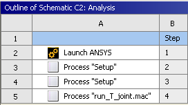 List of Used Files and Their Order in Mechanical APDL