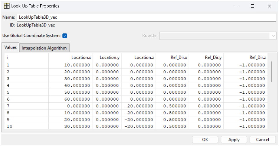 Look-Up Table Properties