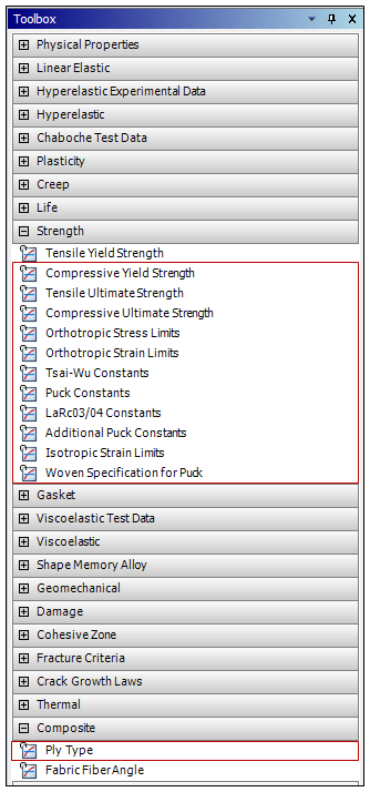 Material Properties for ACP