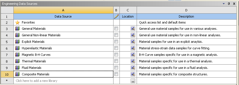 Engineering Data Sources