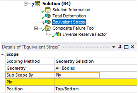 Active Ply-Wise Scoping