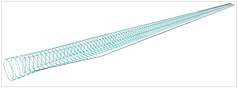 Wind Turbine Blade with the 101 Cross Sections