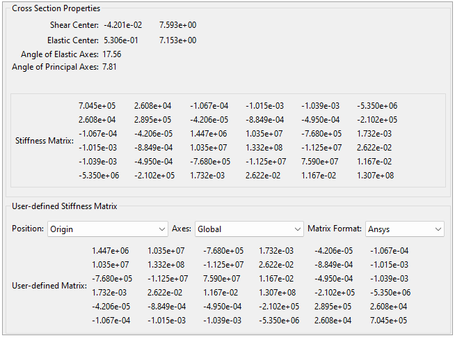 Computation Result of the Equivalent Beam Properties