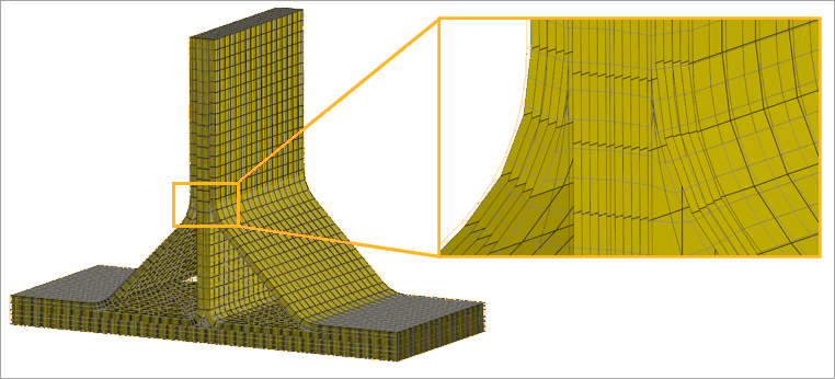 Reinforcing Surfaces of the T-Joint
