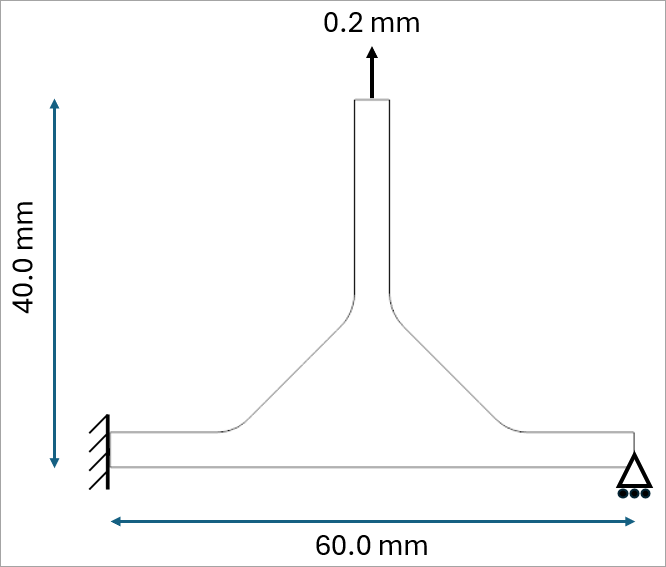 T-Joint Boundary Conditions and Dimensions