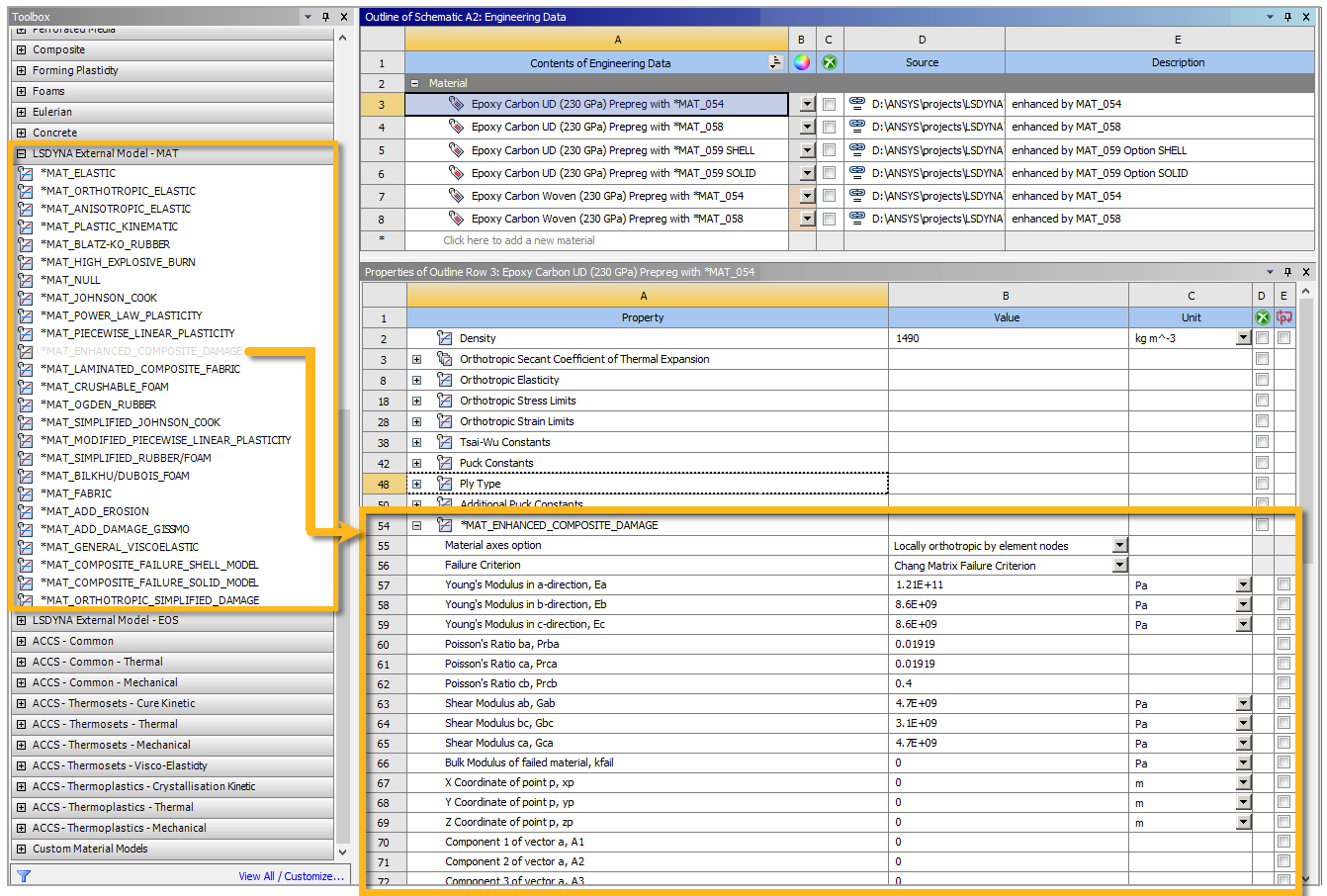 Material Definition for LS-DYNA in Engineering Data