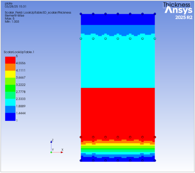Scalar Plot with Global Coordinate System Example
