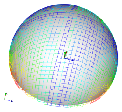 Draping Plot for a Hemisphere