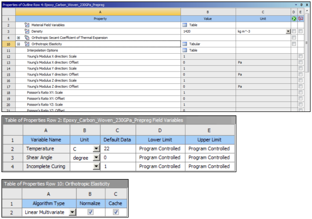 Setting Interpolation Options