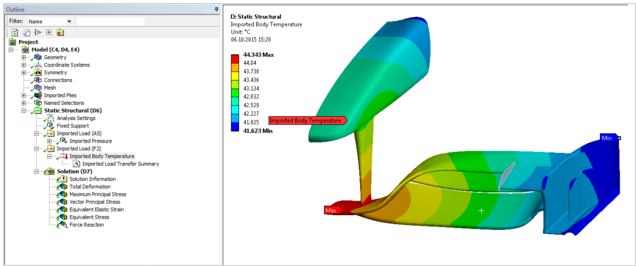Using External Data to Define Temperature Field
