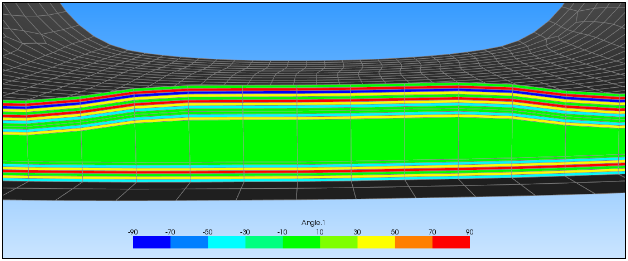 Ply-Wise Angles on the Surface Section Cut